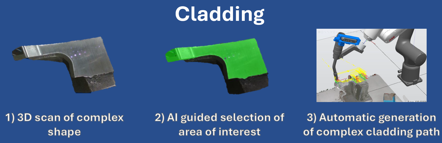 Cladding