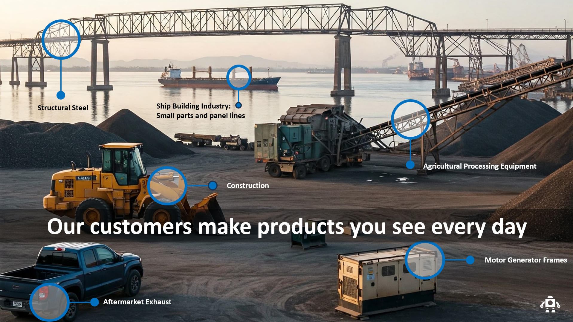 Our Customers