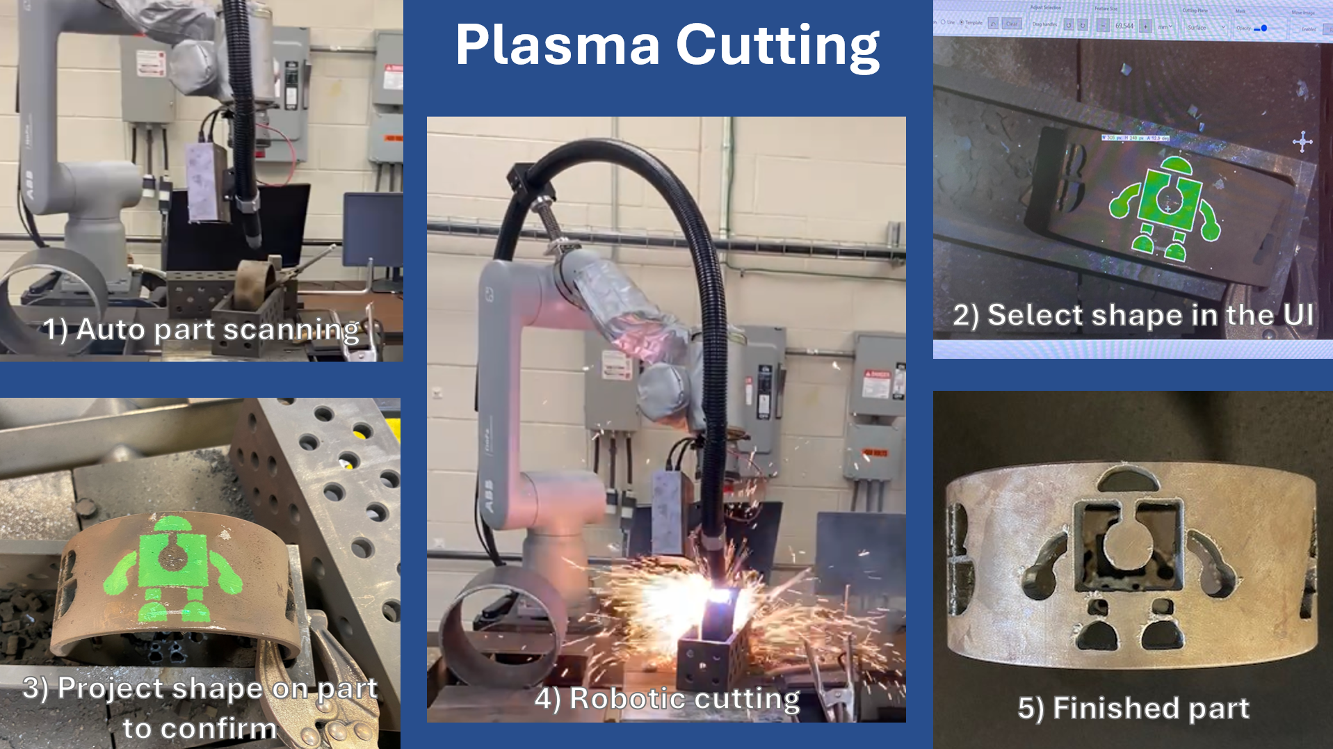 Plasma Cutting